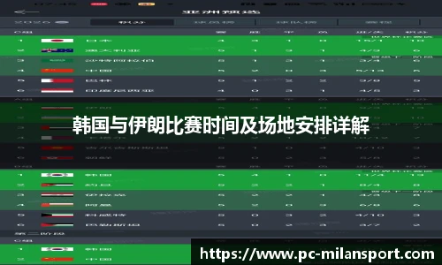 关键词2